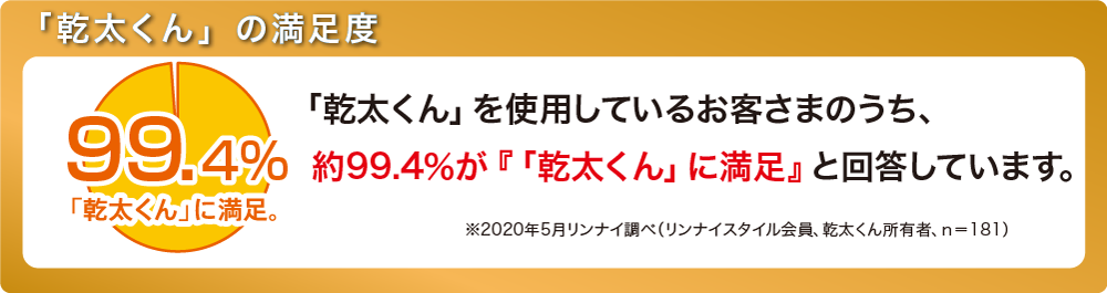 乾太くんの満足度