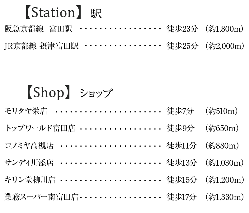 【Station】駅 【Shop】ショップ