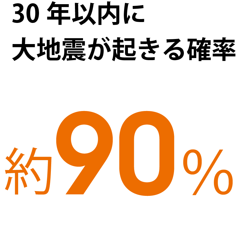 30年以内に大地震が起きる確率