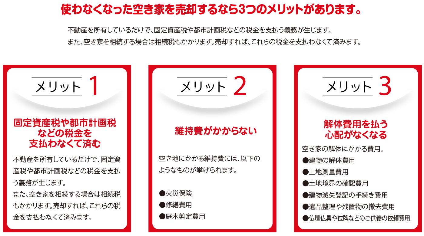 メリット