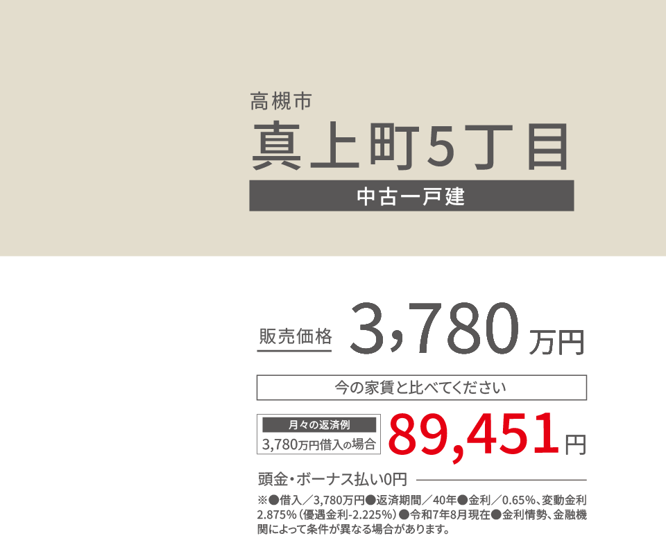 カエルの家 高槻市 真上町5丁目