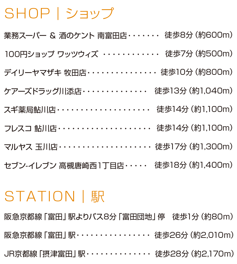 SHOP｜ショップ、STATION｜駅