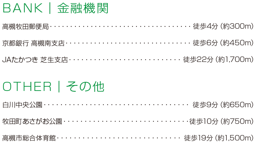 BANK｜金融機関
