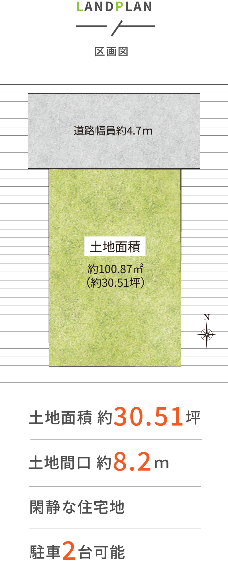 区画図