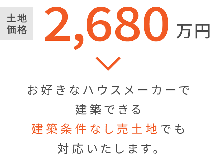 お好きなハウスメーカーで建築できる建築条件なし売土地でも対応いたします。
