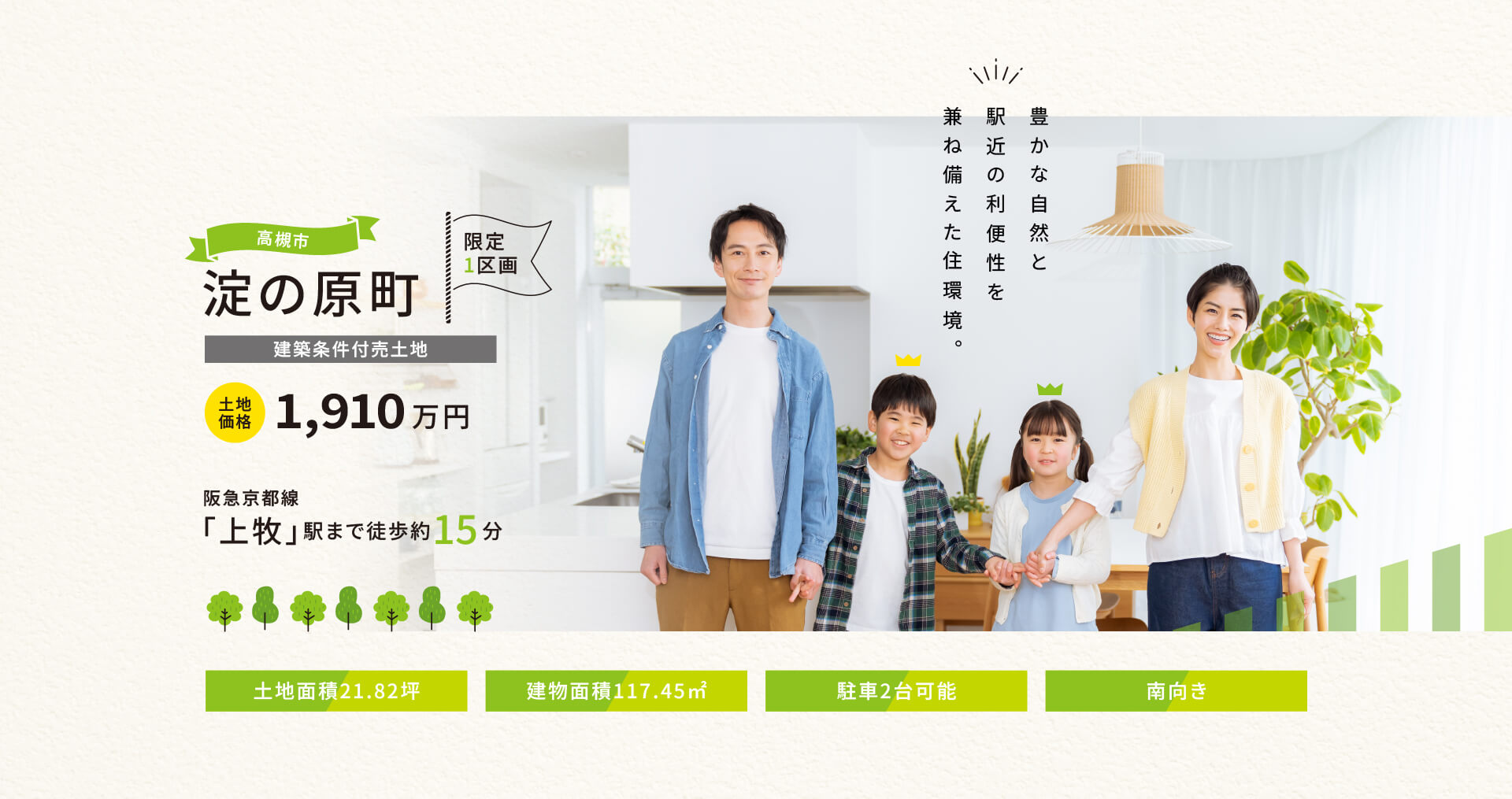 カエルの家 高槻市 淀の原町