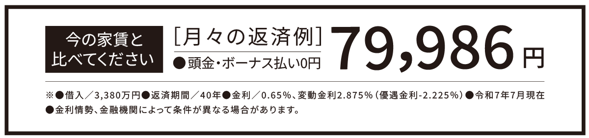 カエルの家 高槻市 淀の原町　返済例